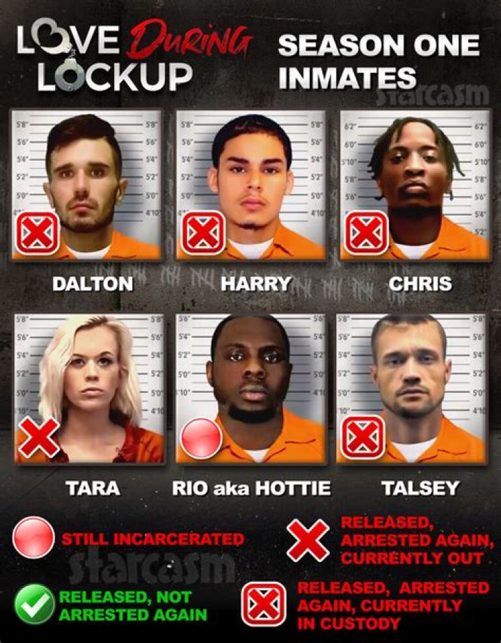 Love During Lockup Asonta reportedly killed in car crash