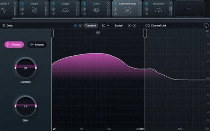 Low End Focus Module