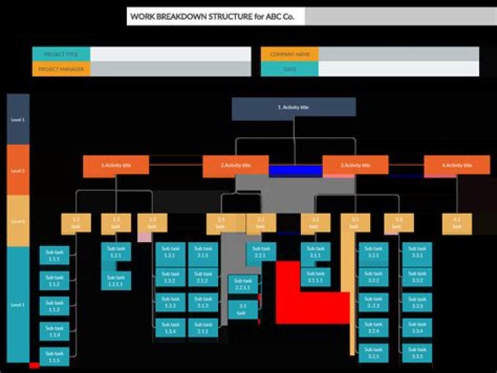 &lsquo;Physical 100&rsquo; A Breakdown of the Greek Mythology Stories Used in the