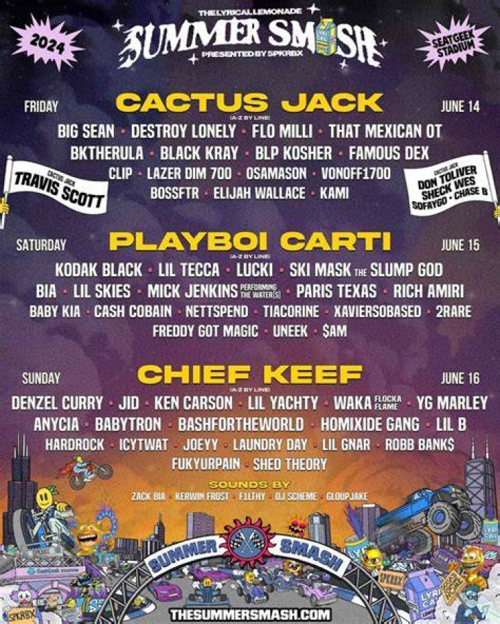 Lucki tour dates 2022 2023. Lucki tickets and concerts Wegow United