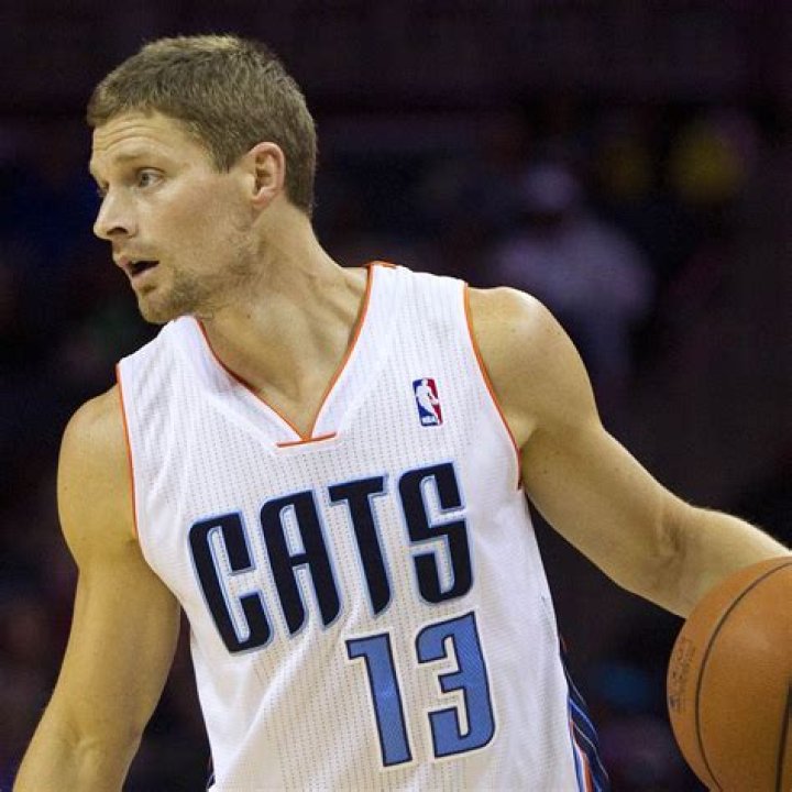 Luke Ridnour (Character) Giant Bomb