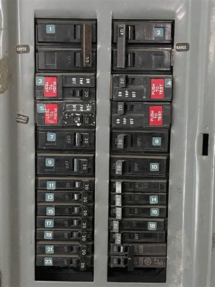 Main panel