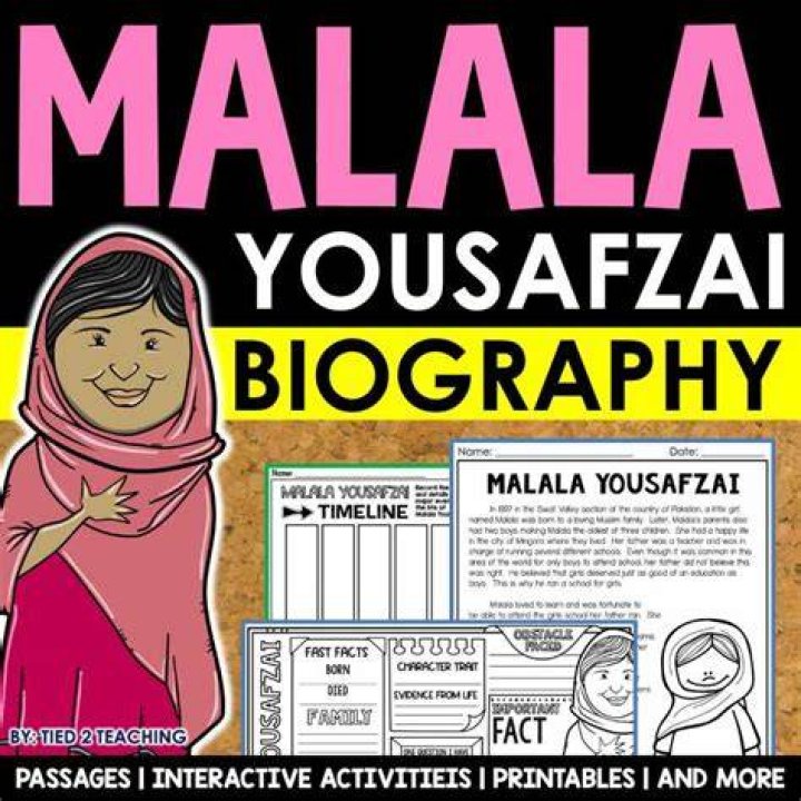 Malala Yousafzai Biography: Wiki, Age &amp; Facts