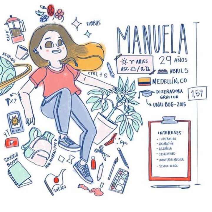 Manuela Villada Motion Graphics Designer