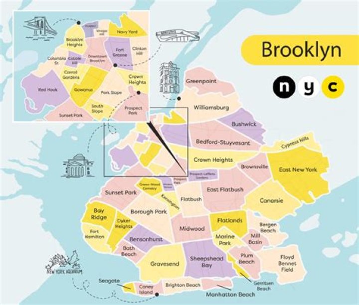 Marcus Rosebrock Brooklyn New York about.me