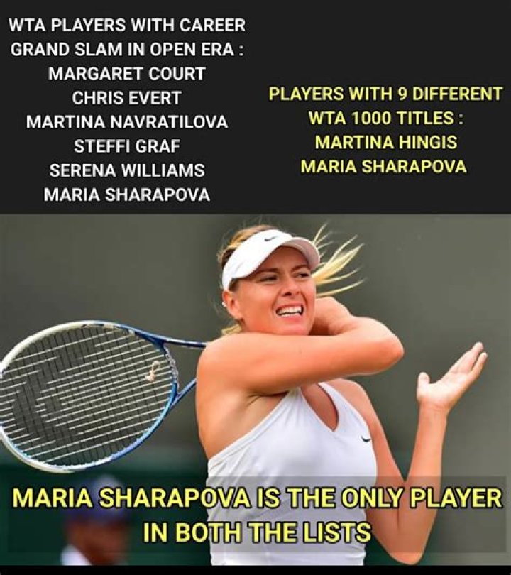Maria Sharapova Net Worth, Salary, Age, Height, Bio, Family, Career