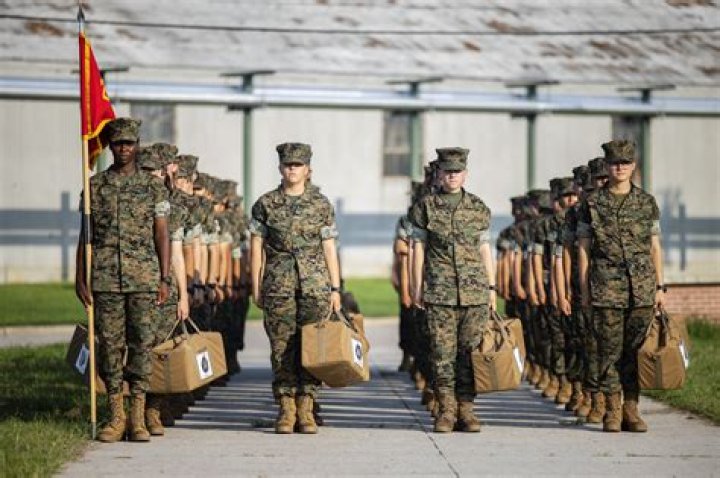 Marine Corps Enlisted Promotion System Explained