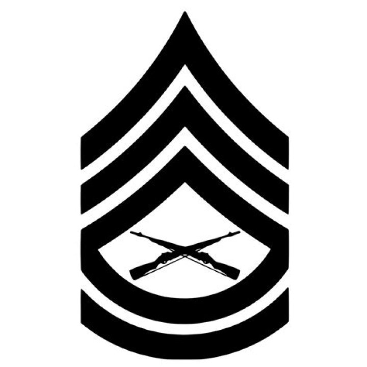 Marine Corps Gunnery Sergeant Rank