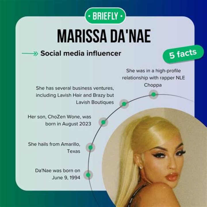 Marissa Da'Nae boyfriend, biography, age, net worth, wiki, family and