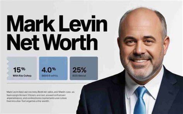 Mark Levin Bio, Net Worth 2023, Age, Birthday, Height