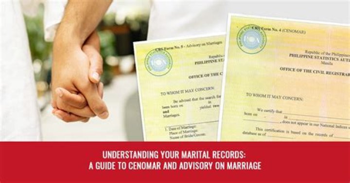 Marriage, Gscnine