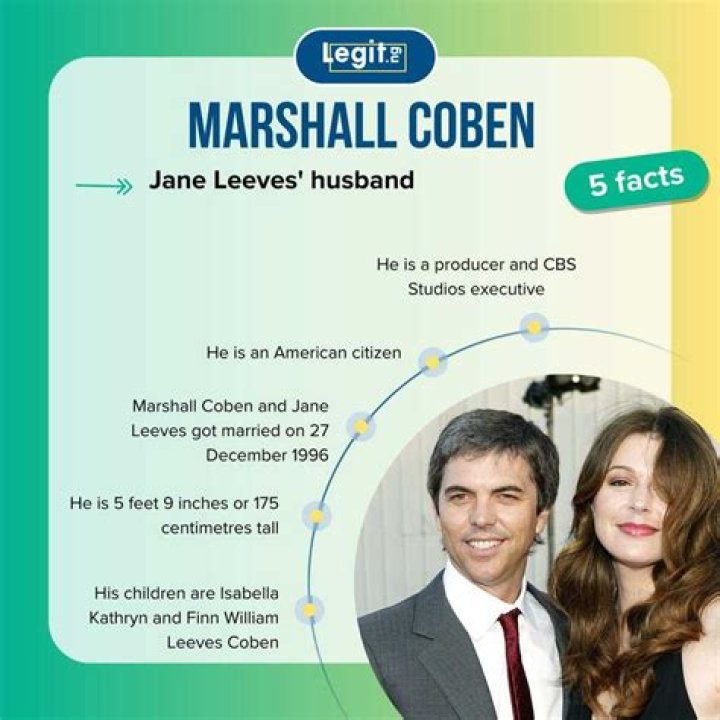 Marshall Coben age, net worth, wiki, family, biography and latest