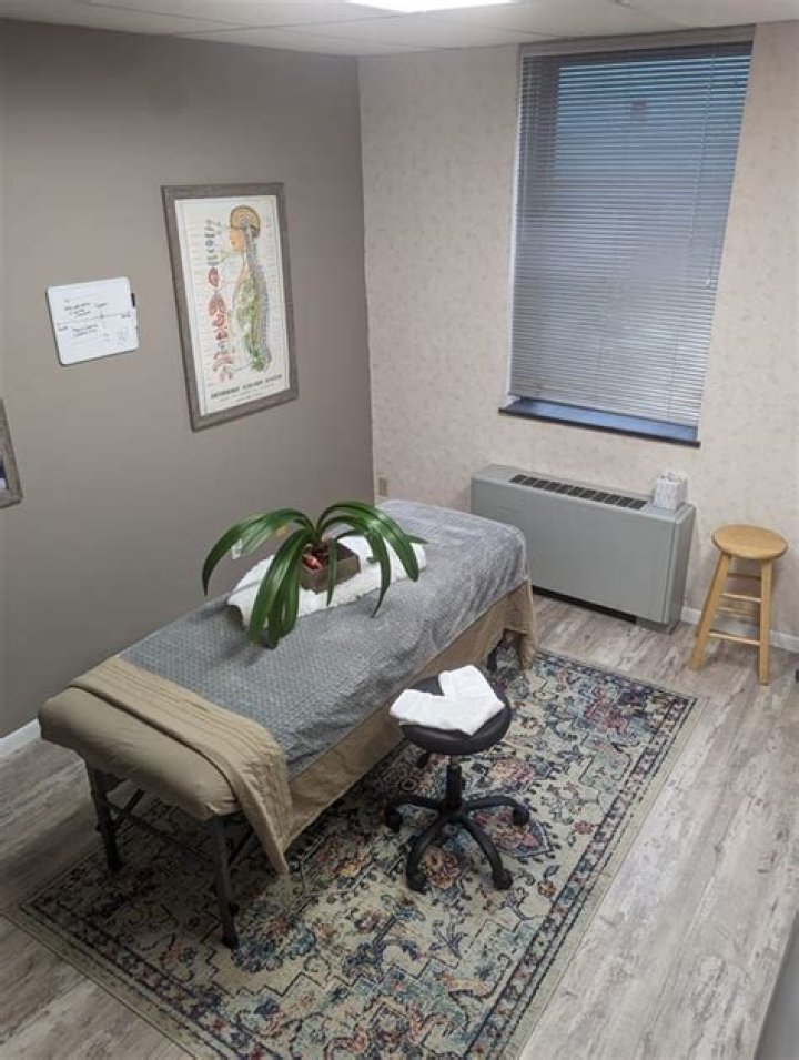 Massage Therapy Albany NY 12288