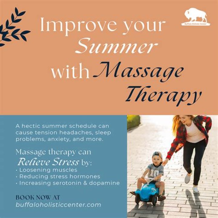 Massage Therapy Buffalo NY 14240