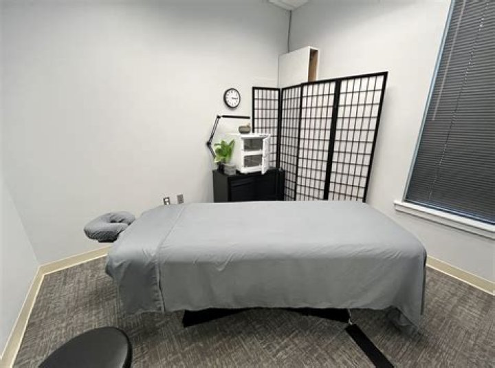 Massage Therapy Charlotte NC 28227