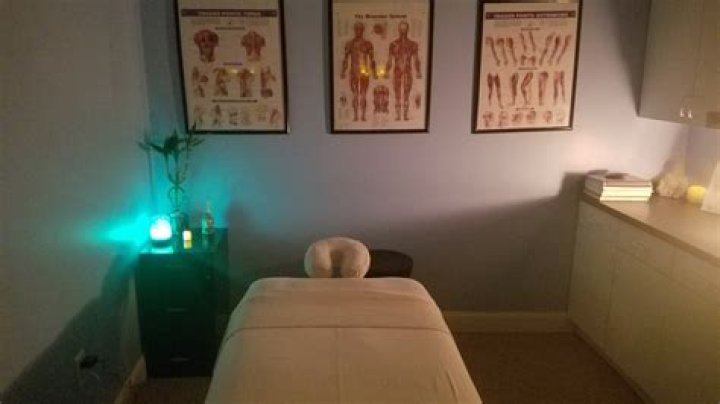 Massage Therapy Niagara Falls NY 14301