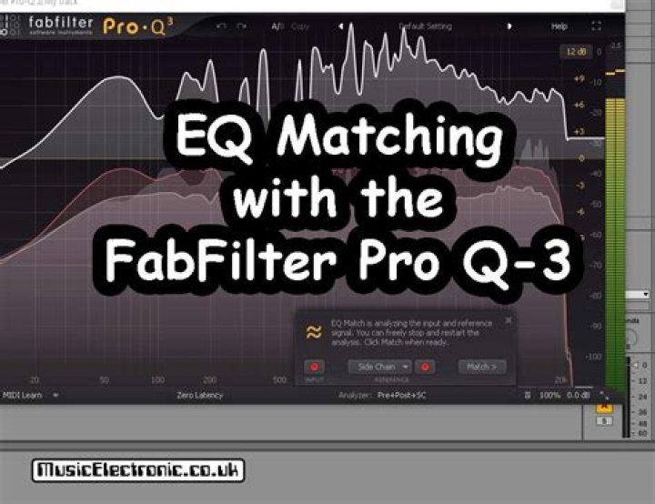 matching eq