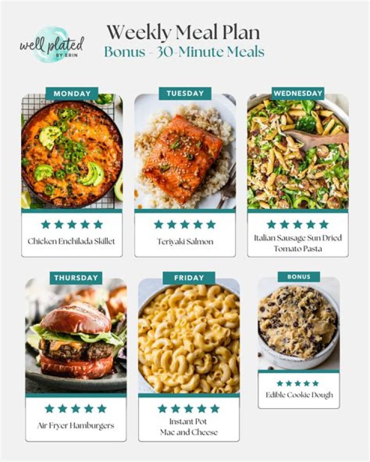 meal plans
