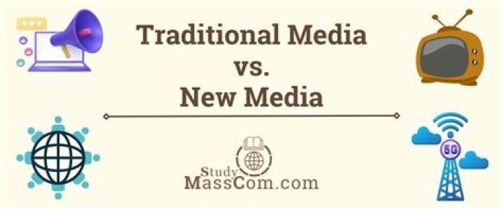 Media, Webshubz