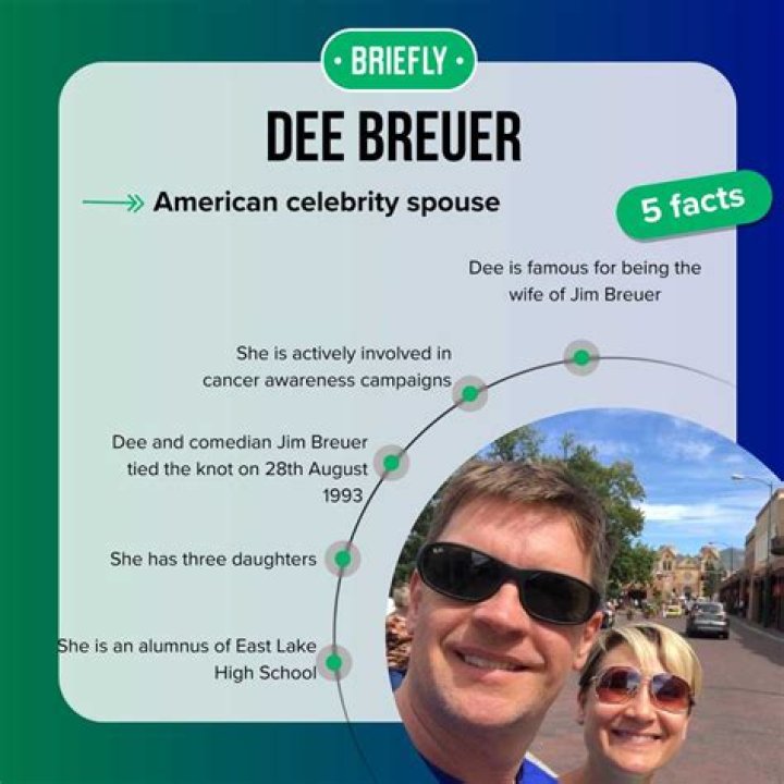 Meet Dee Breuer The wife of famous comedian Jim Breuer Briefly.co.za