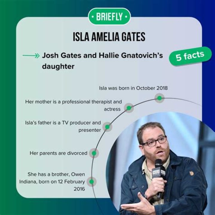 Meet Hallie Gnatovich Josh Gates wife. They have a son together