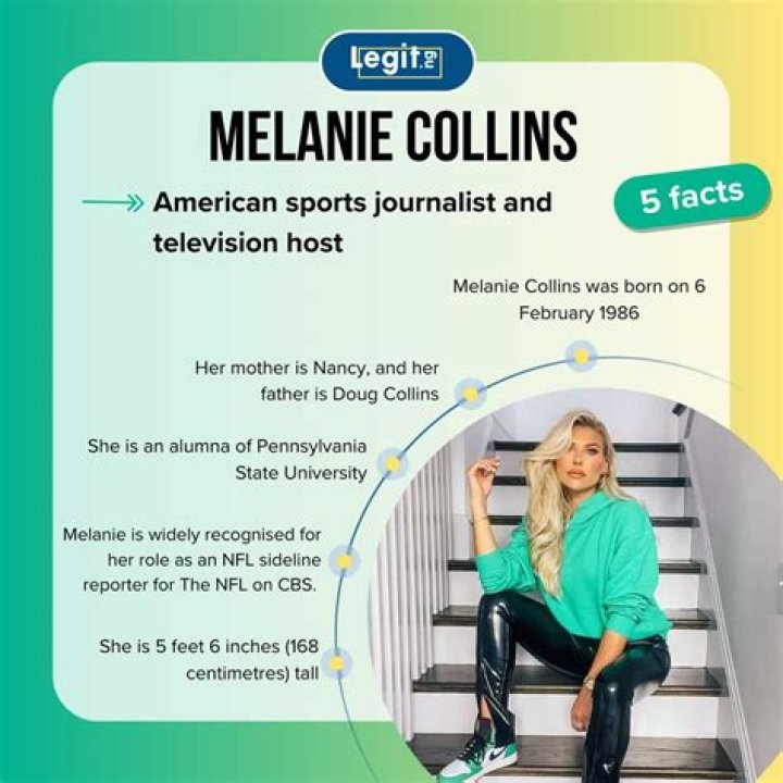 Melanie Collins Bio, Career, Net Worth, Height, Ethnicity, player
