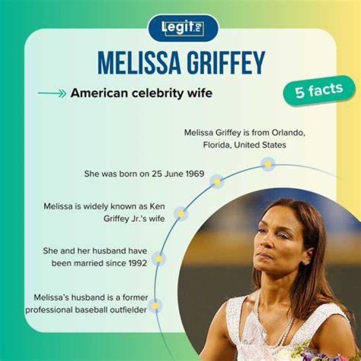 Melissa Griffey Wiki (Ken Griffey Jr.'s Wife) Age, Net Worth, Parents