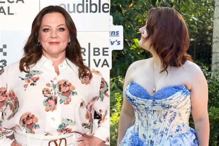 Melissa McCarthy's Age: Surprising Facts Unveiled