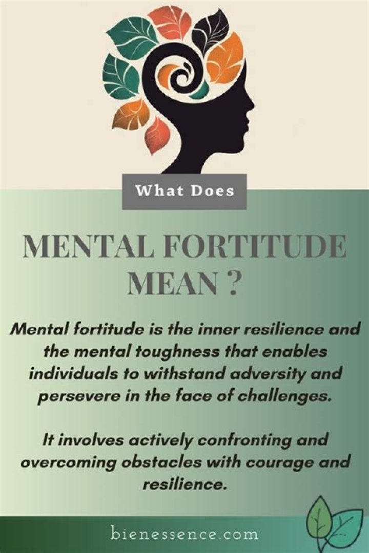 Mental Fortitude, Gscfour
