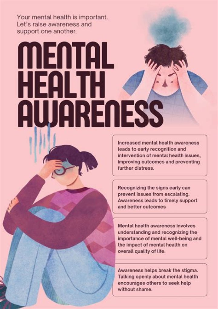 Mental Health Awareness, Gscteen