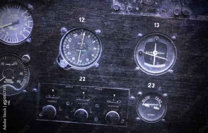 Meters and Displays