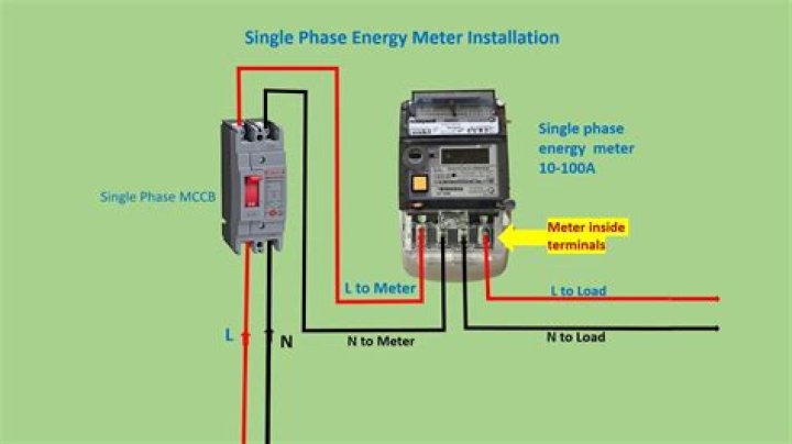 Mid/Side Source Metering