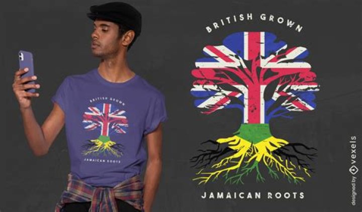 Mike Tyson's Jamaican Roots: Surprising Connections And Influences