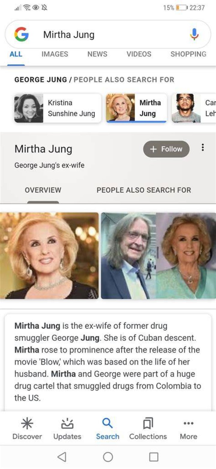 mirtha jung real life Google Search Mirta Legrand, Famous People