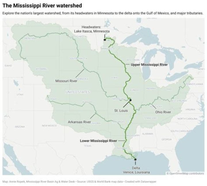 Mississippi, Flexhacks