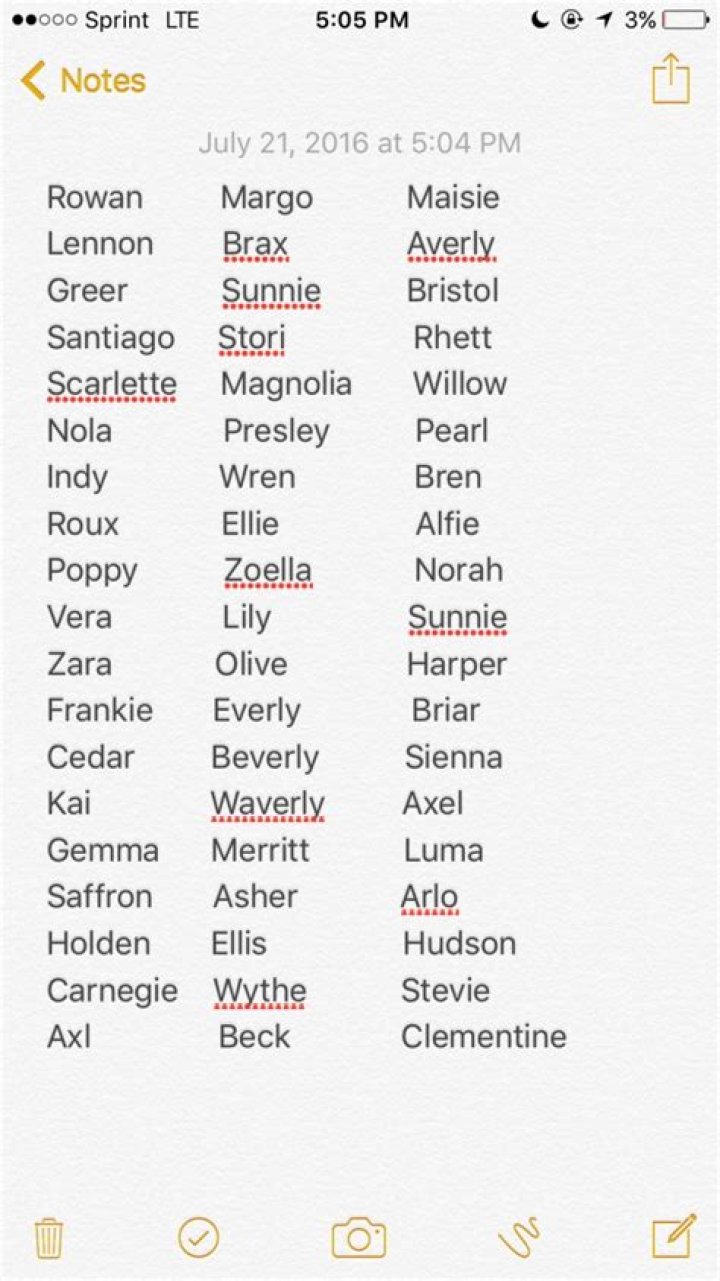 Mixed name list Names, Name inspiration, Character names