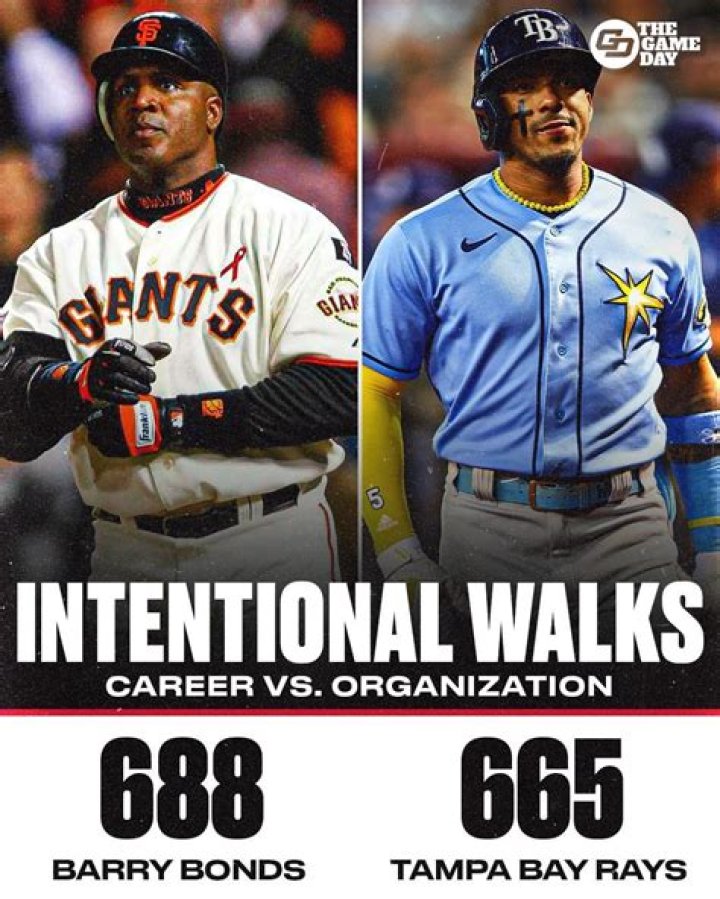 MLB Barry Bonds' New Girlfriend Mari Holden (Bio, Wiki)