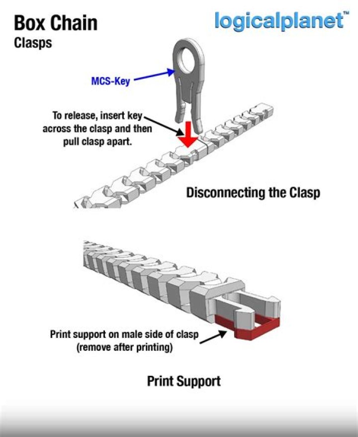 Module chain button