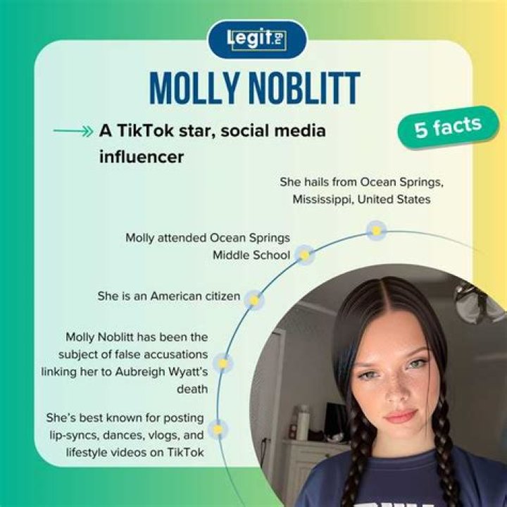Molly Noblitt: A Rising Star From Mississippi