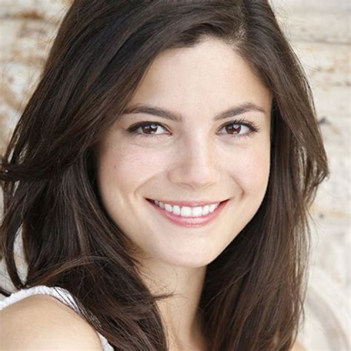 Monica Barbaro Wiki Age, Married, Boyfriend, Affairs, Family, Net