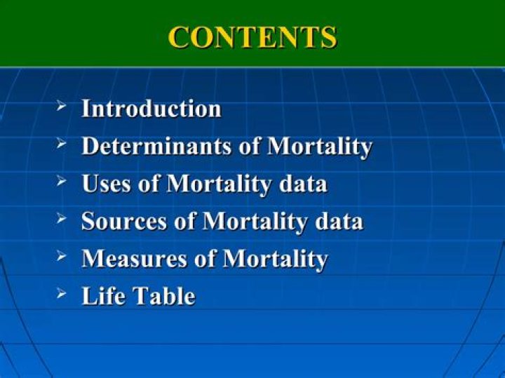 Mortality, Flexhacks