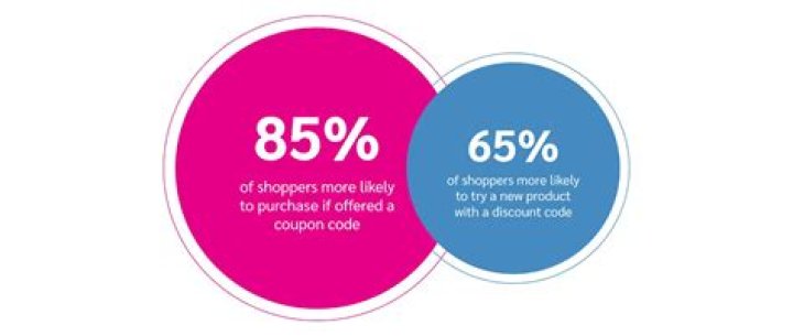 movavi company logo movavi.com coupons