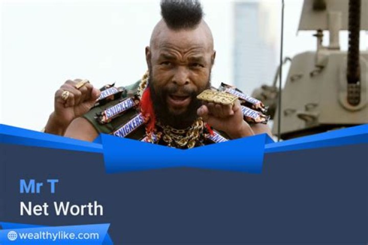 Mr T Net Worth The Gold Plated: The Ultimate Guide