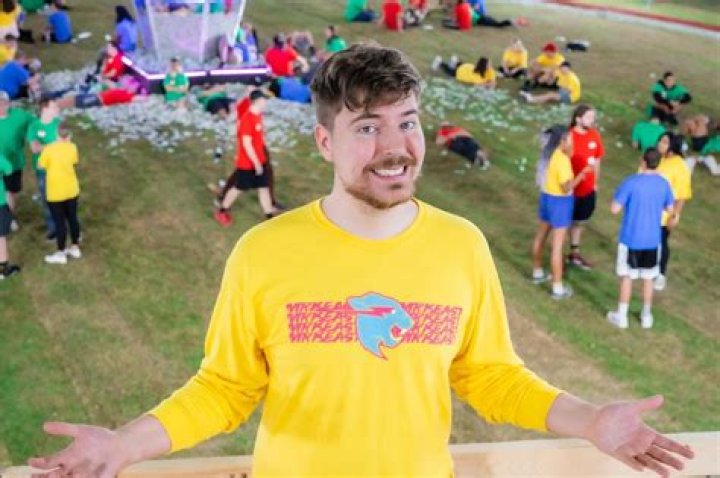 MrBeast's Wife: Unveiling The Enigmatic Force Behind The Viral Sensation