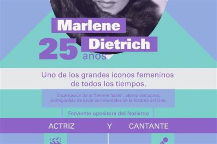 Muerte de Marlene 'La Puñetona' la verdad sobre el rumor de que murió Santana