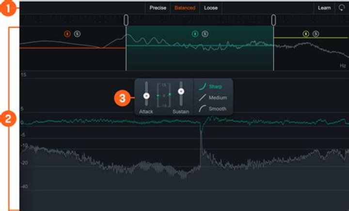Multiband Crossover Spectrum View