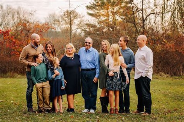 My extended family pictureRed and black and gray Family portrait