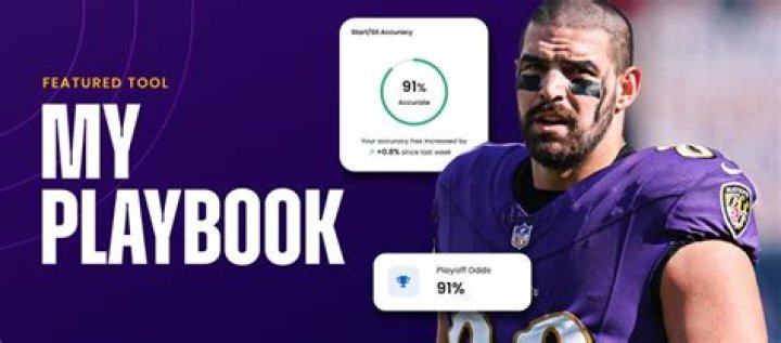 My Playbook NFL Fantasy Football League Analyzer FantasyPros