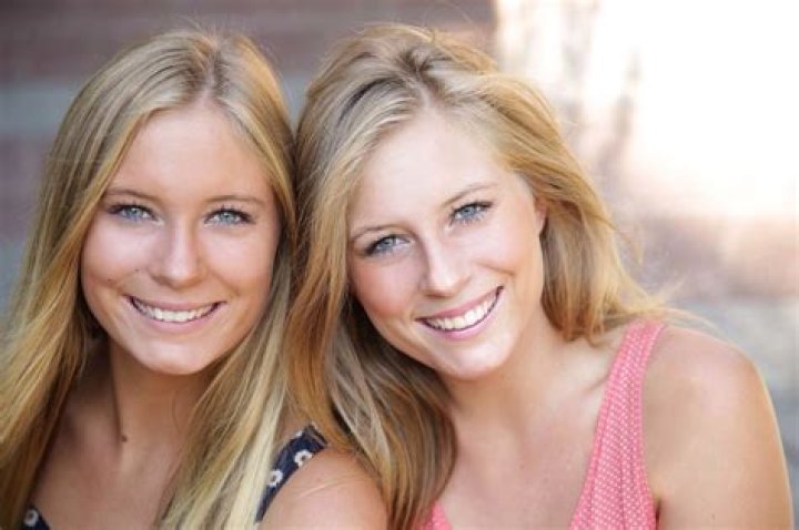 My twin sisters Madison and Shelby Twin Sisters, Madison, Twins, Family
