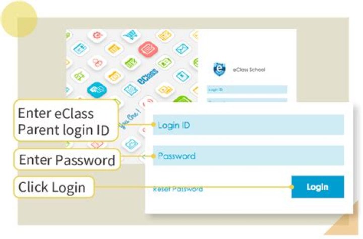 MyeClass Login GCPS Sign in [2023]